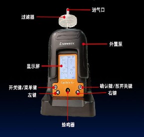 冶金煙氣多成分干擾，四合一氣體檢測儀能準確區分嗎？